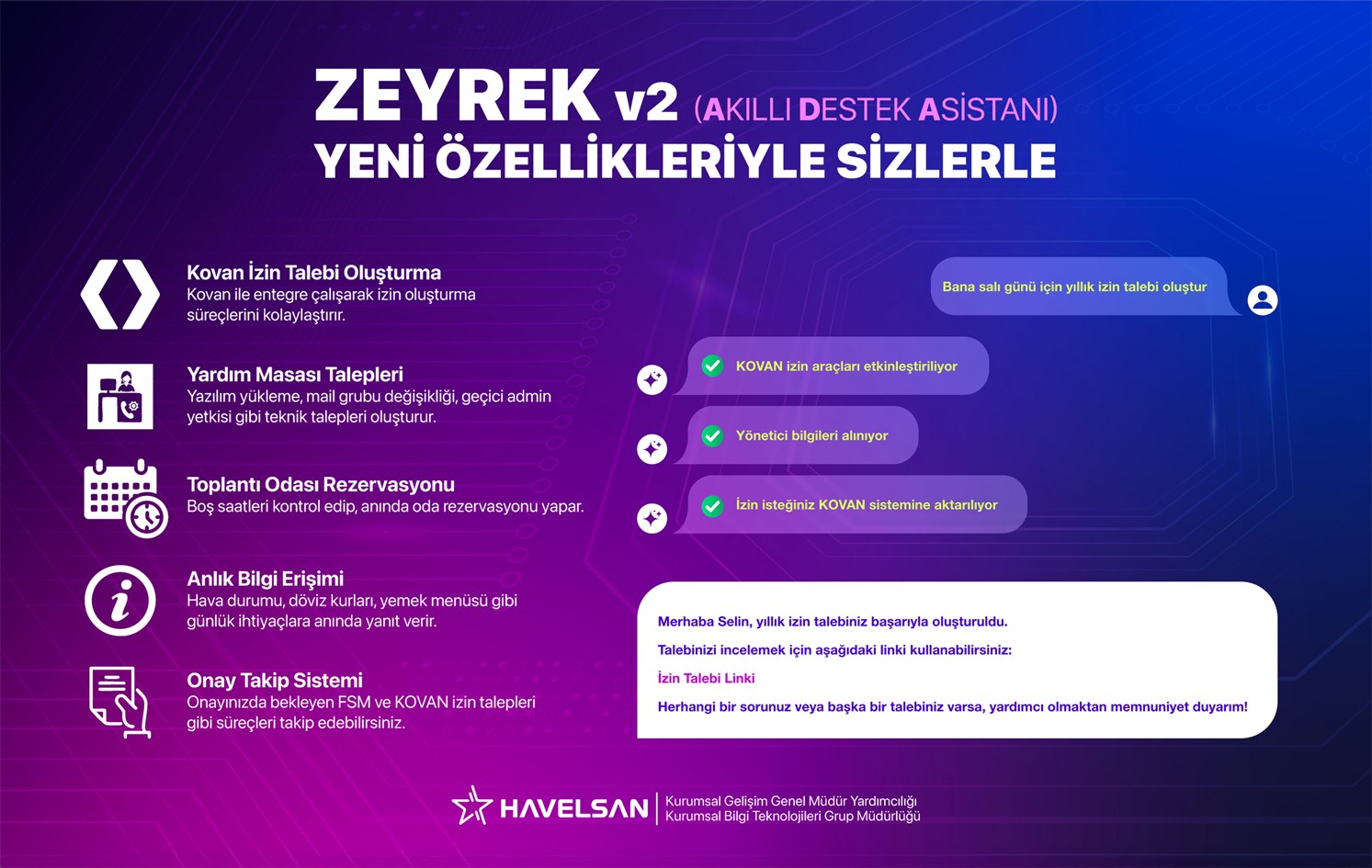 Zeyrek (Akıllı Destek Asistanı)