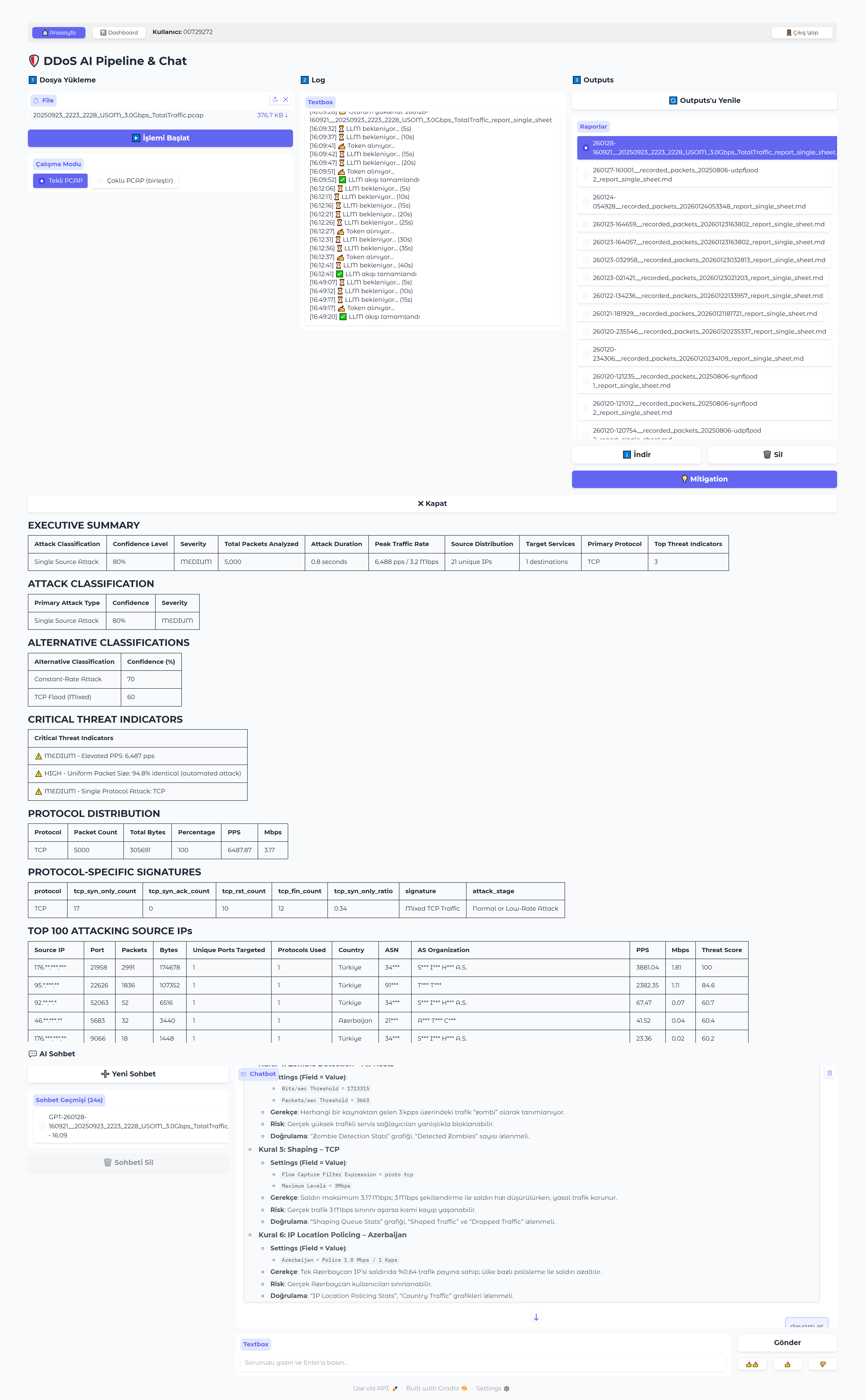 dosTTai (AI Destekli DDOS Mitigation Önerisi)